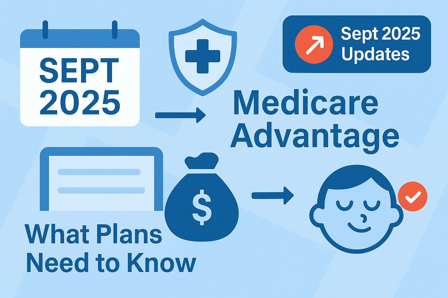 Sept 2025 MA Payments Memo