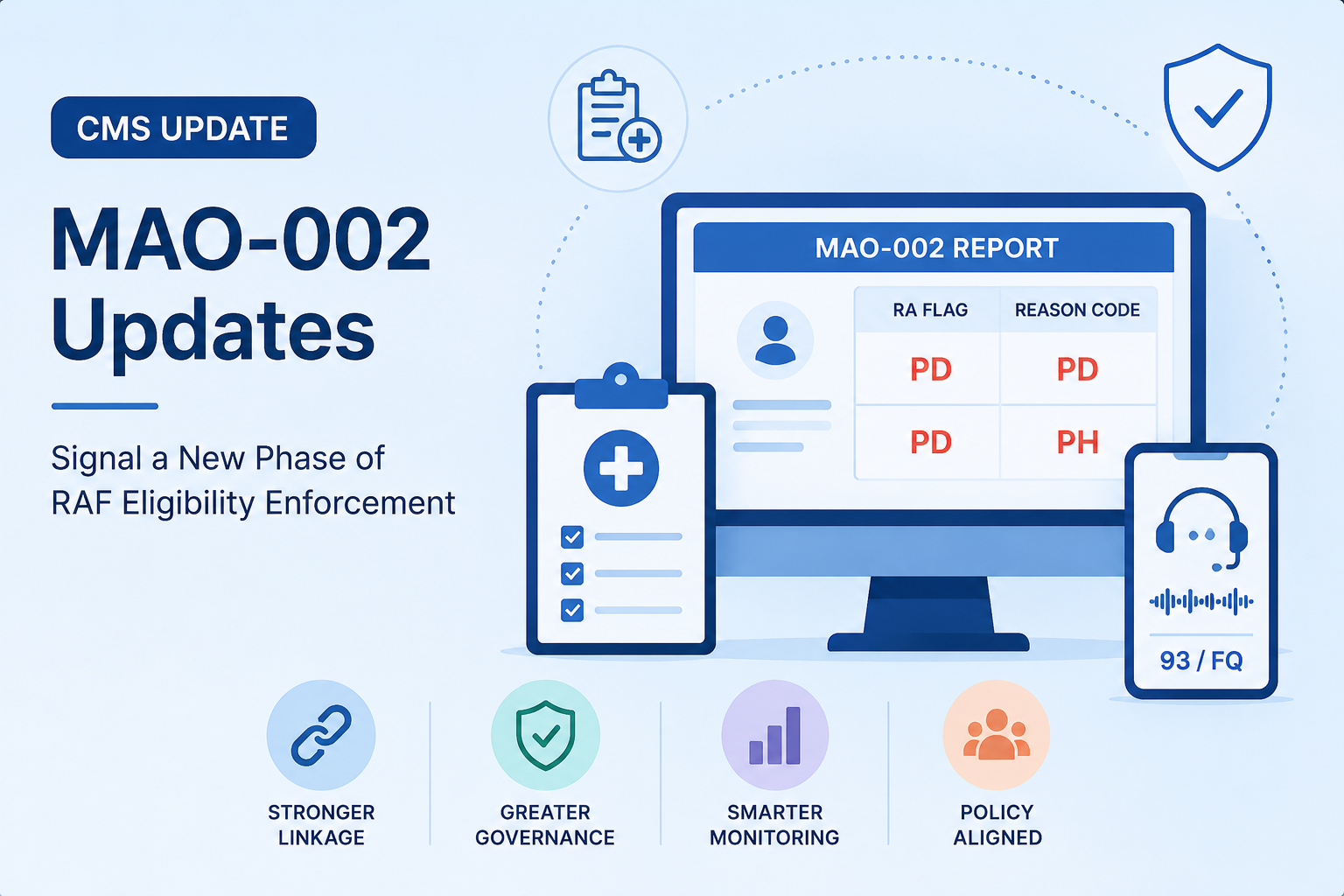 MAO-002 Updates Signal a New Phase of RAF Eligibility Enforcement