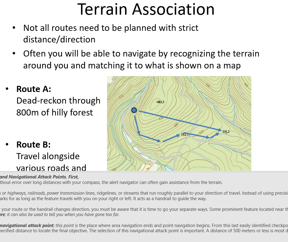 Land Nav Training Binder