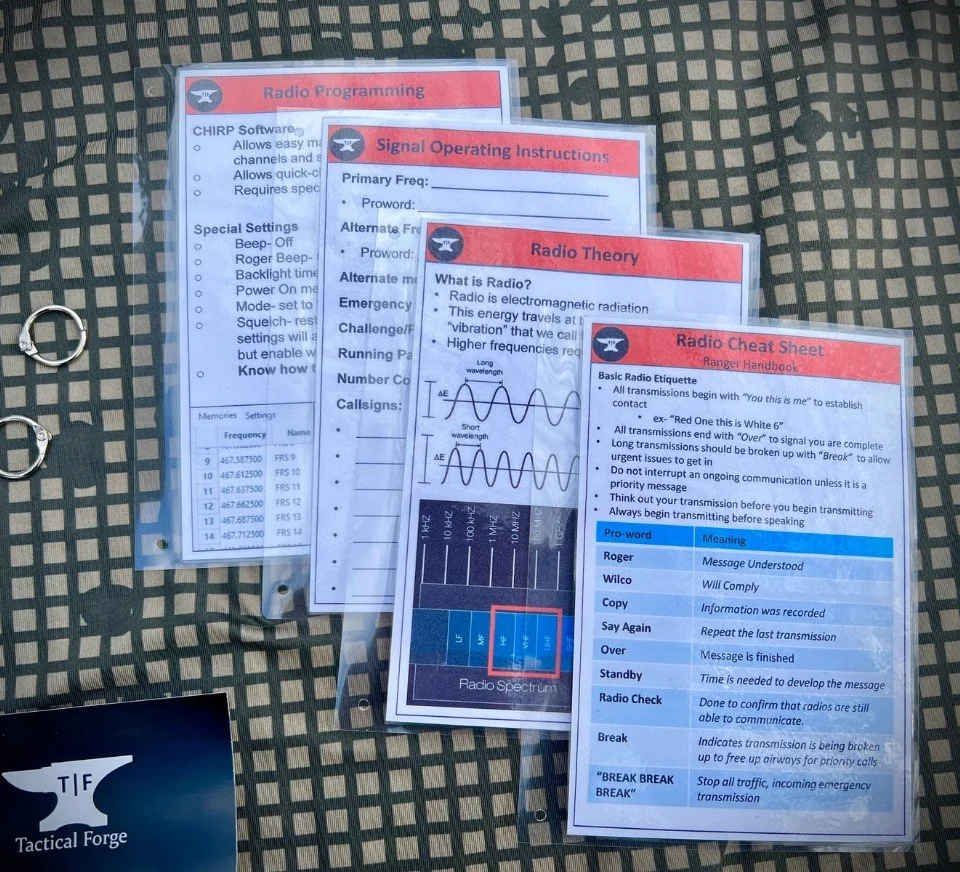 Radio Communications