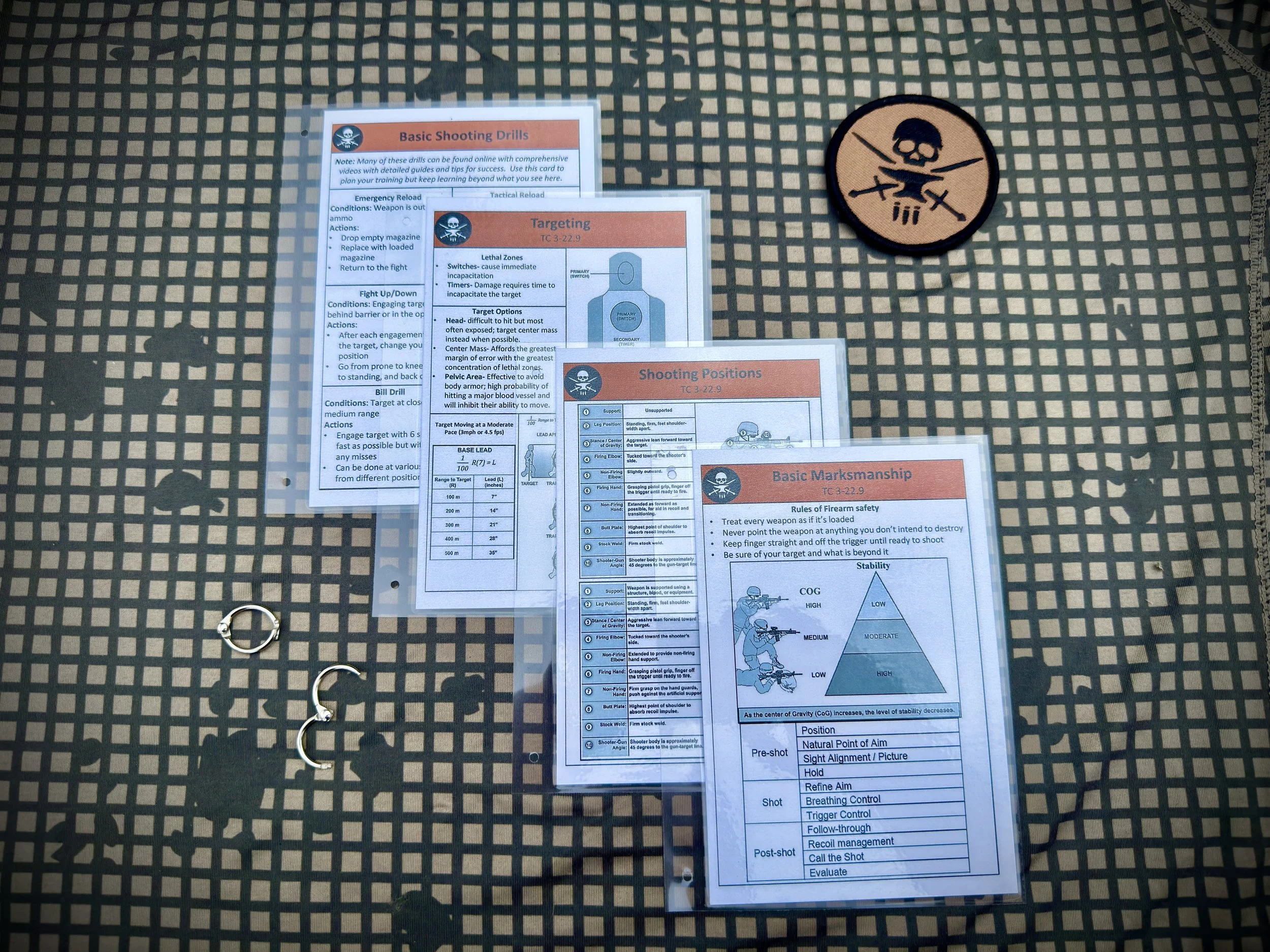 Individual Field Cards