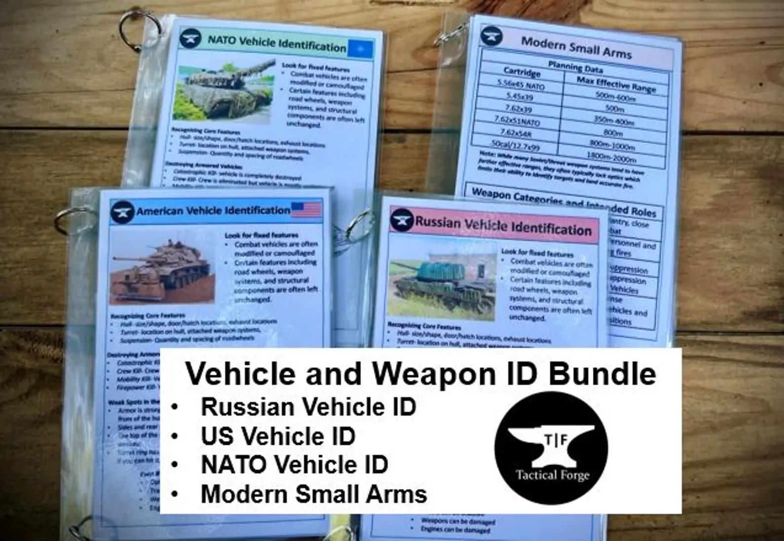 Vehicle and Equipment ID (4)