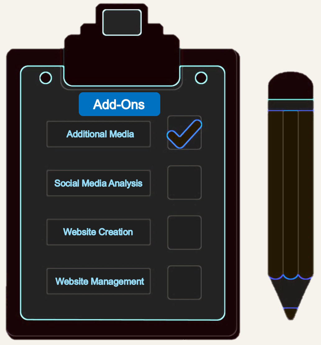 A checklist on a digital device screen listing add-on services including Additional Media, Social Media Analysis, Website Creation, and Website Management, with a checkmark next to Additional Media. A pencil is nearby.