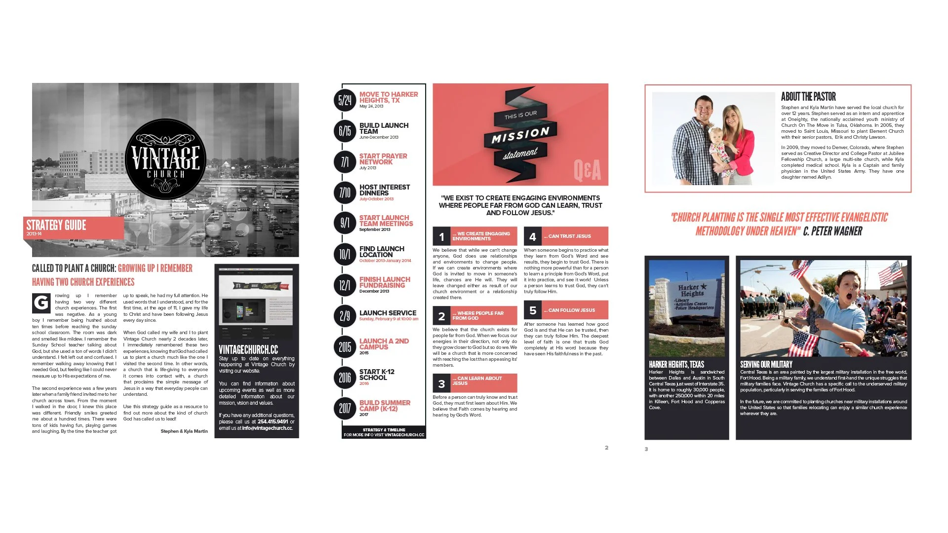 Strategy Guide