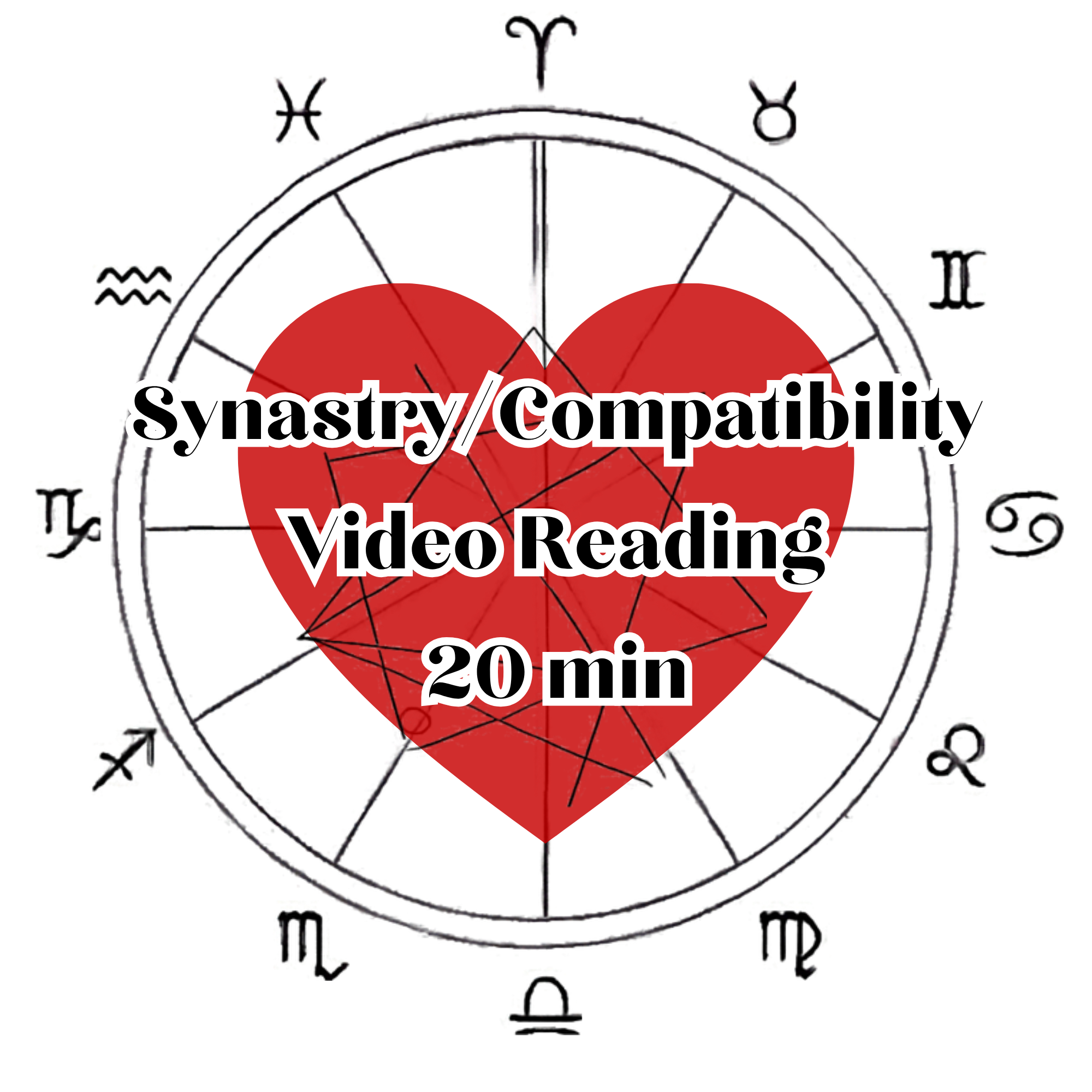 Compatibility/Synastry Reading - 20 mins