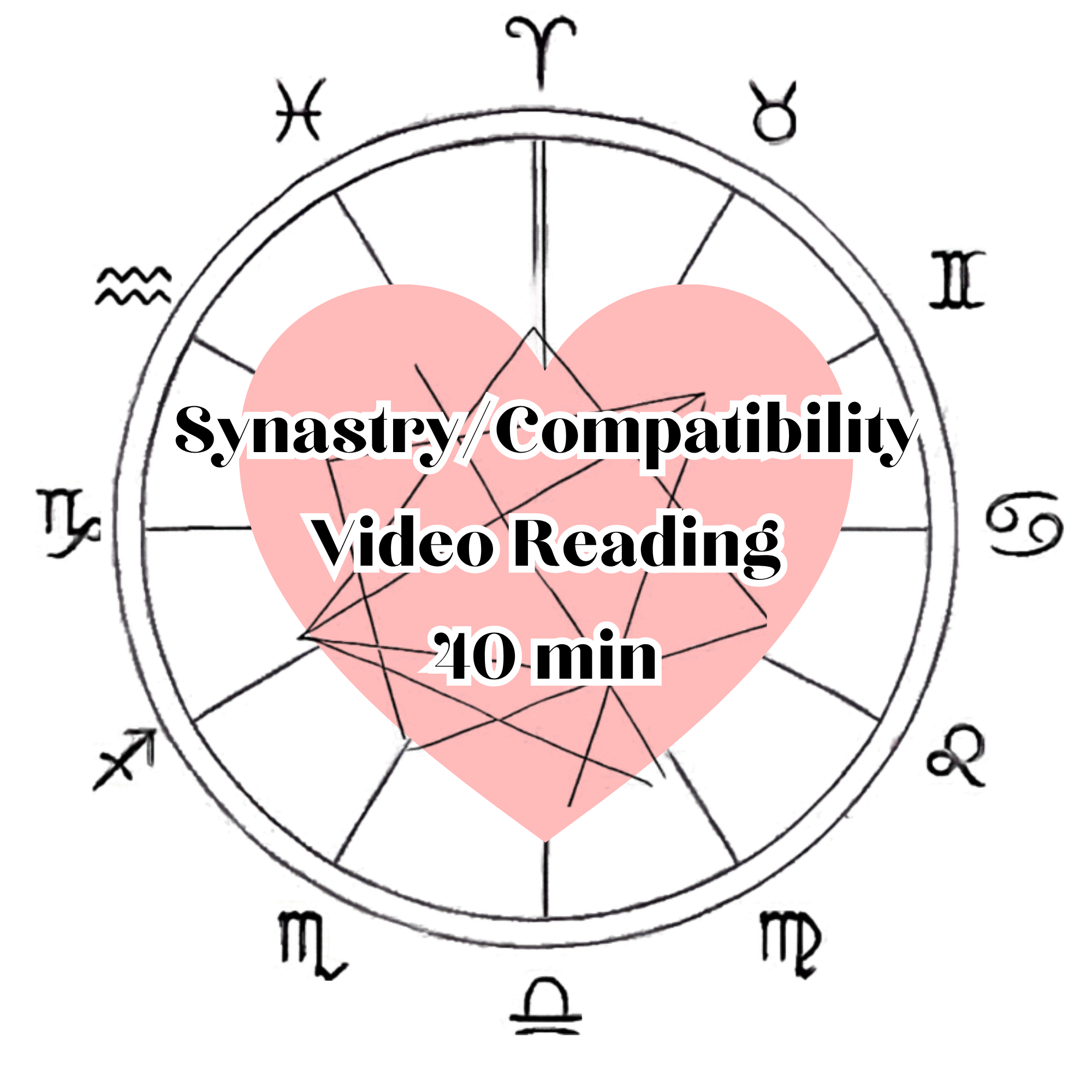 Compatibility/Synastry Reading - 40 mins