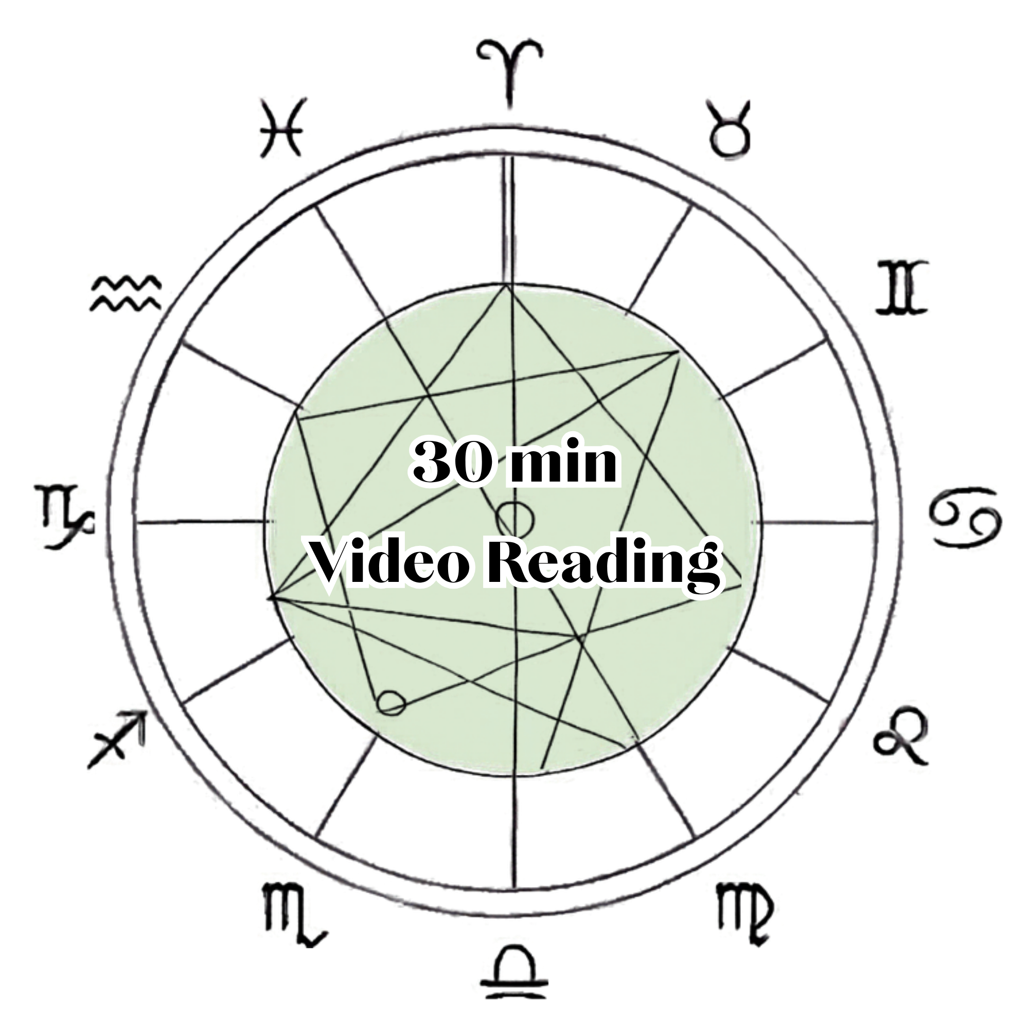 Birth Chart Reading - 30 mins