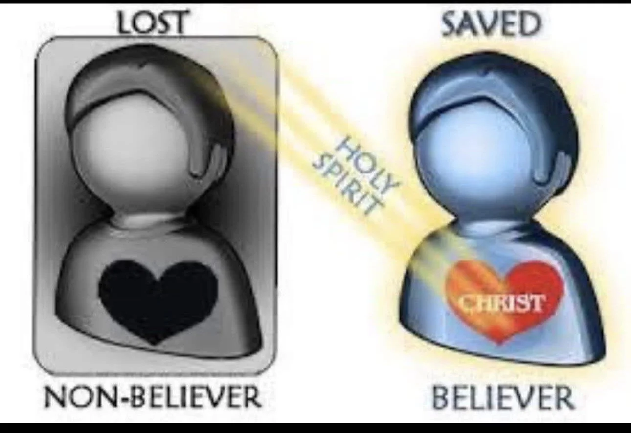 Salvation - Before and After Receiving Jesus Christ