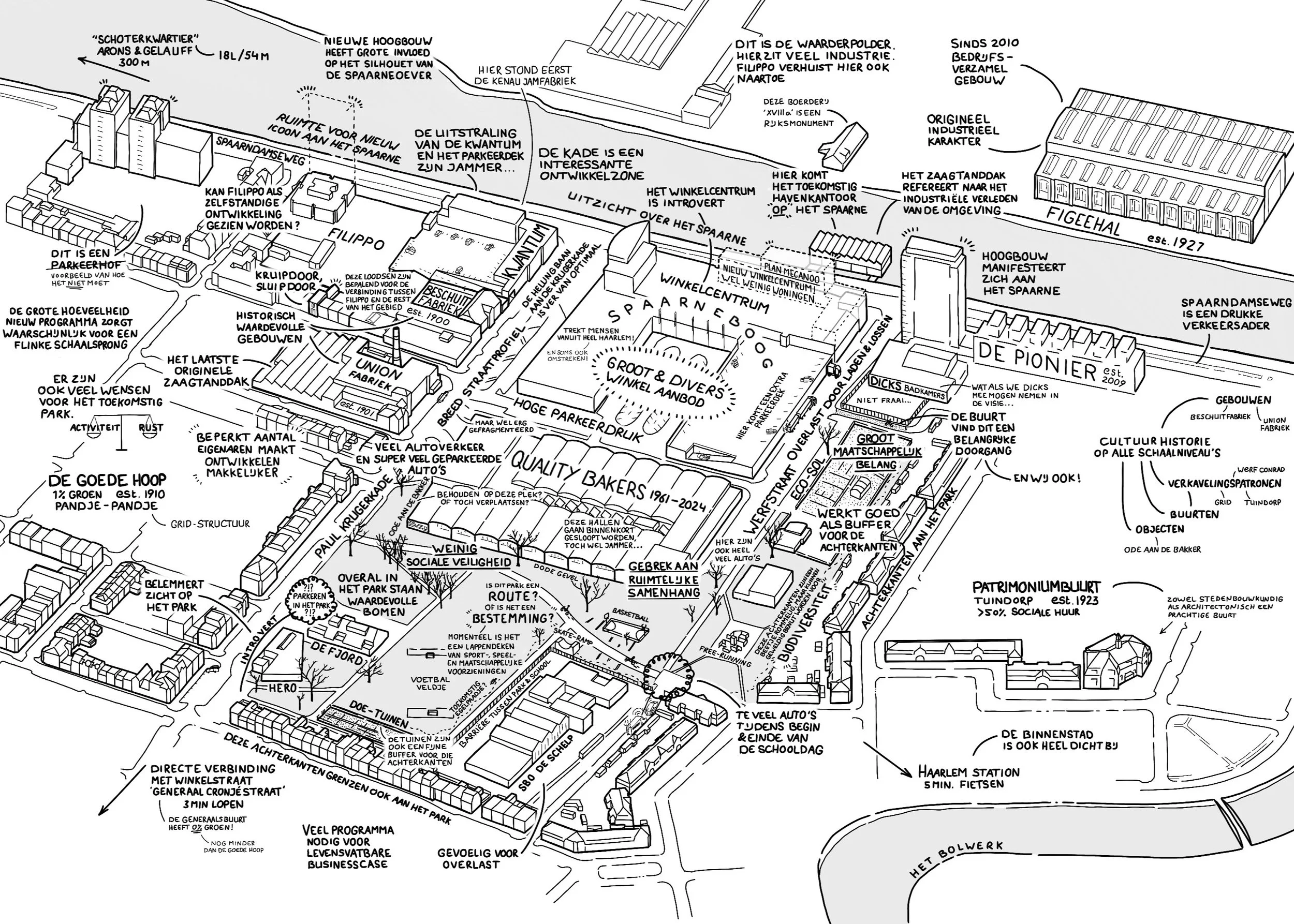 Soft Atlas inspired by Jan Rothuizen - Spaarneboog, Haarlem