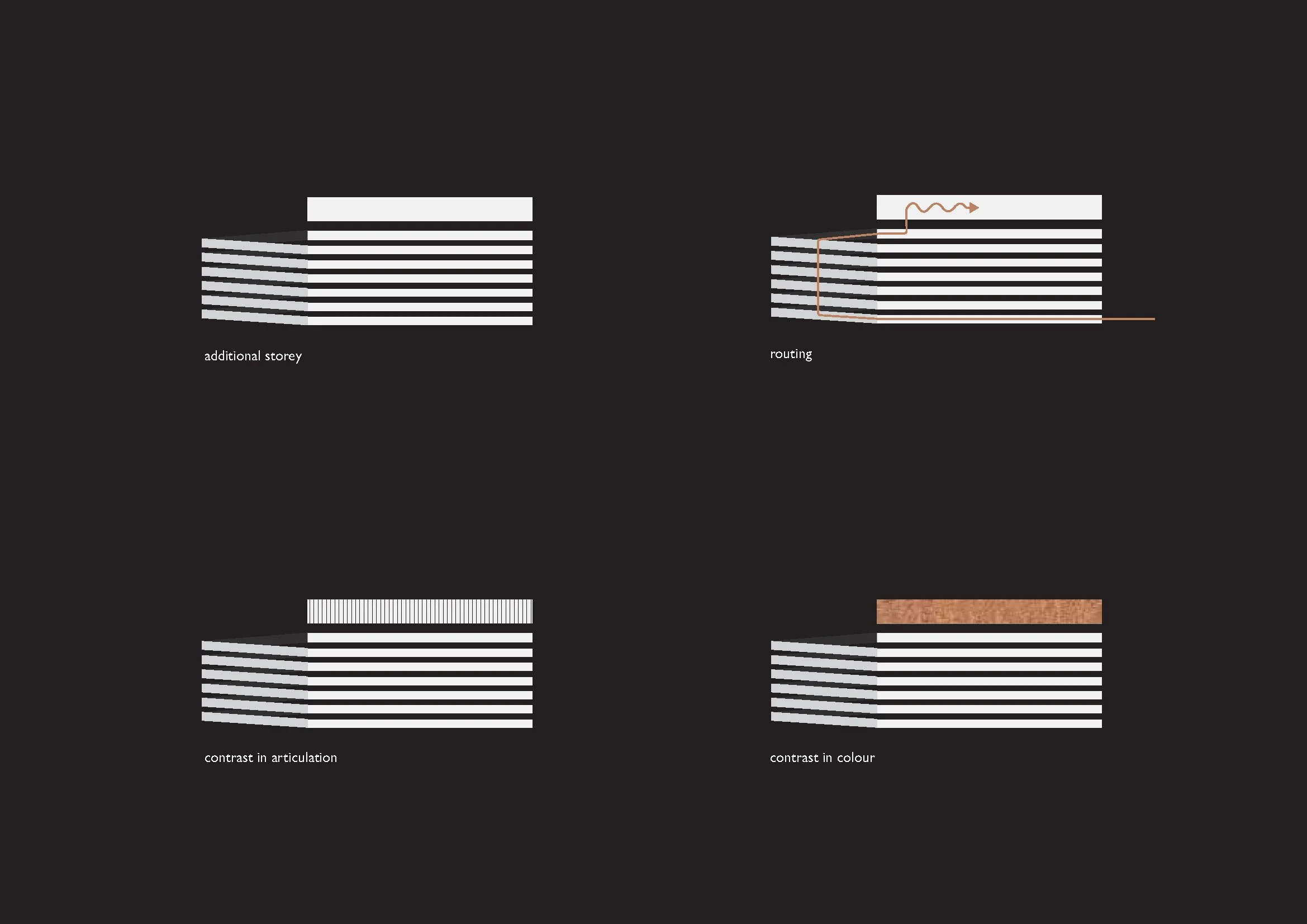 concept diagram - 't roode hart