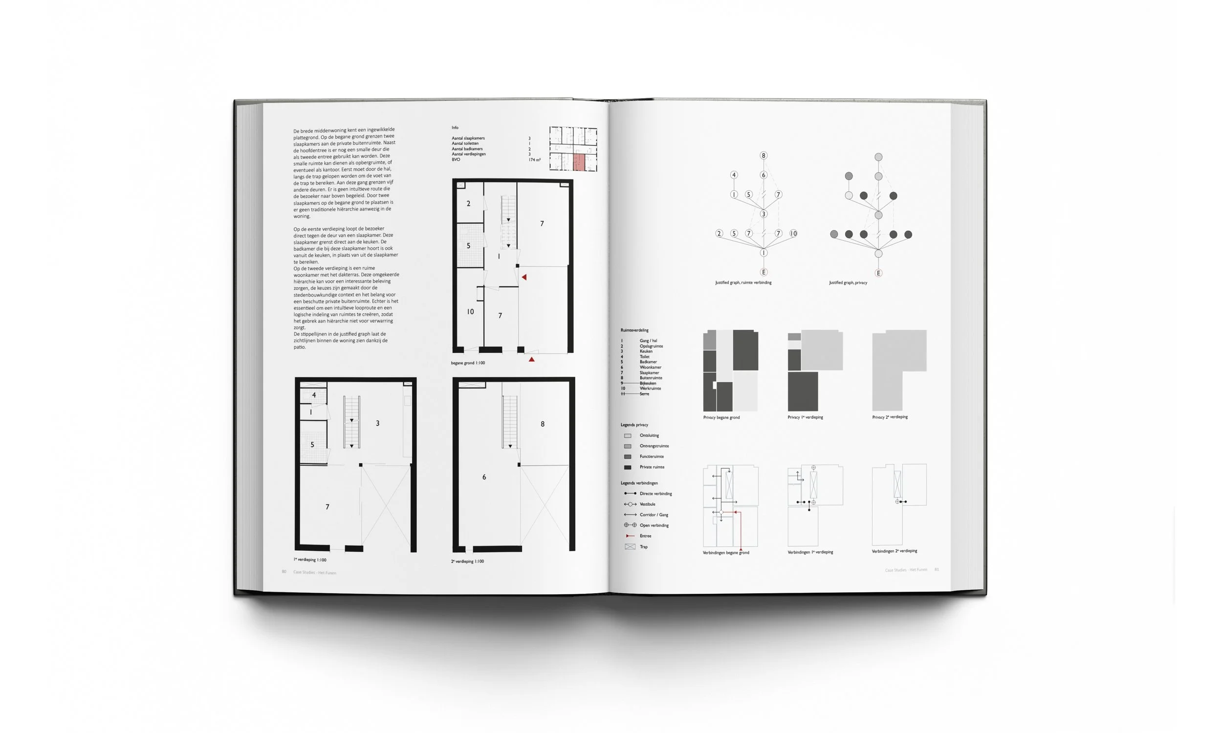 Open book  - Learning Typology