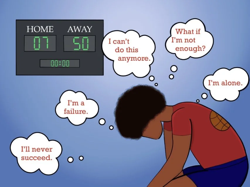 Basic - Mental Sports Awareness