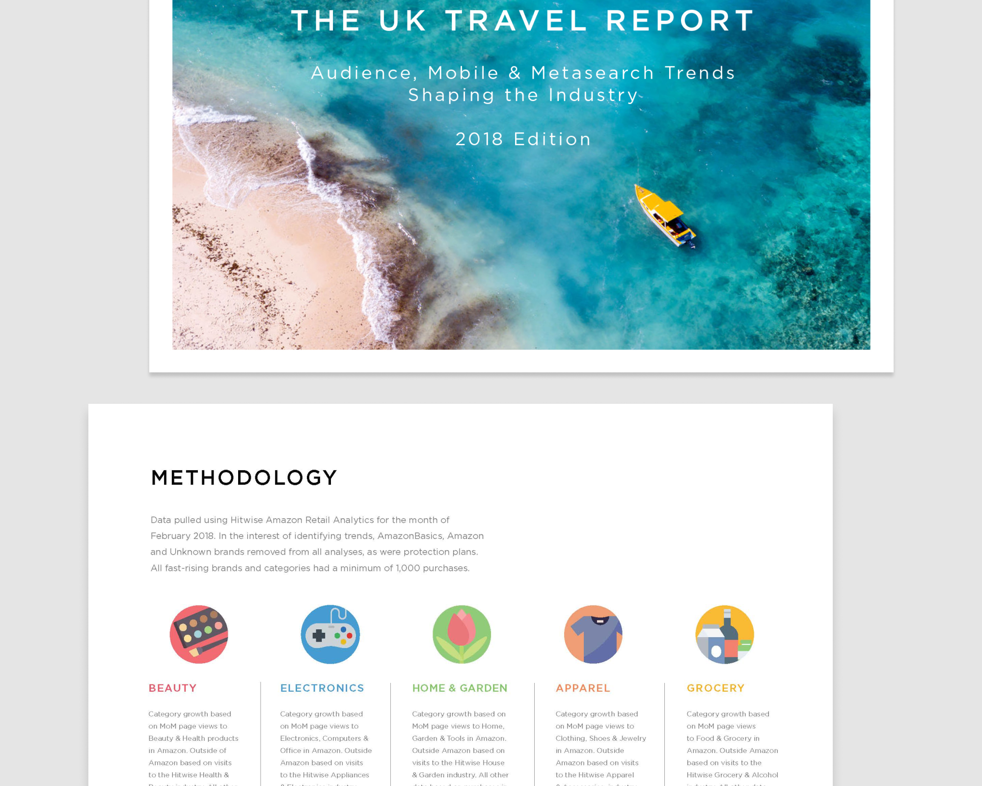 marketing + reports design