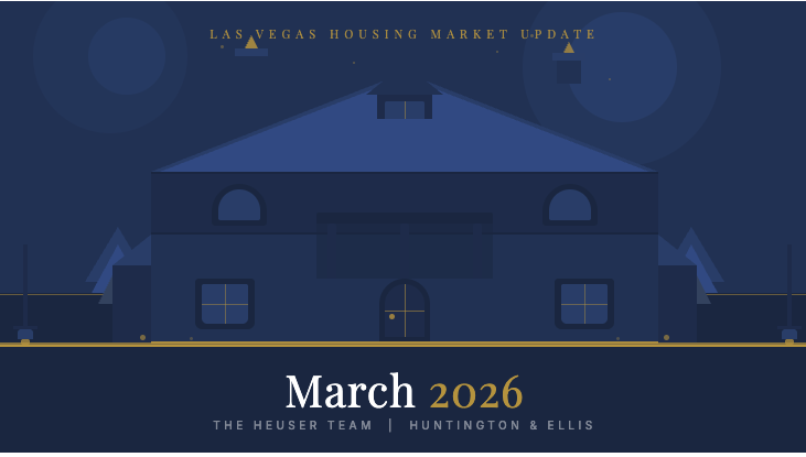 &nbsp;Las Vegas Housing Market&nbsp;- March 2026