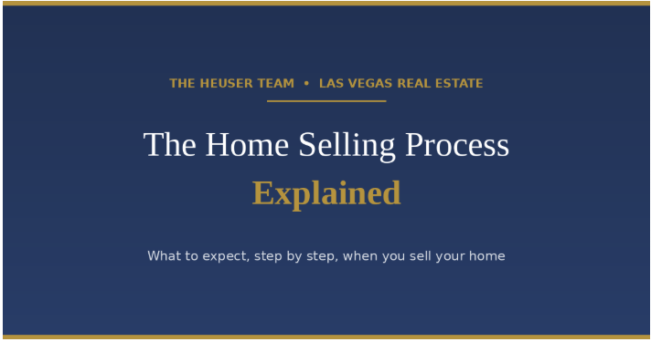 The Home Selling Process Explained