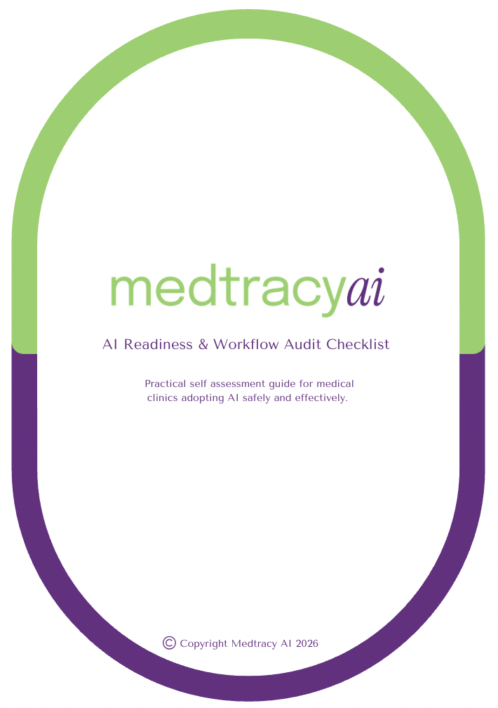 Cover page of 'medtracy AI' AI Readiness & Workflow Audit Checklist, with a purple and green border and title text.