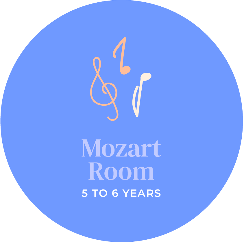 A circular blue background with musical notes, a treble clef, a sixth note, and a eighth note in pastel colors. Text reads 'Mozart Room, 5 to 6 Years' in light purple.
