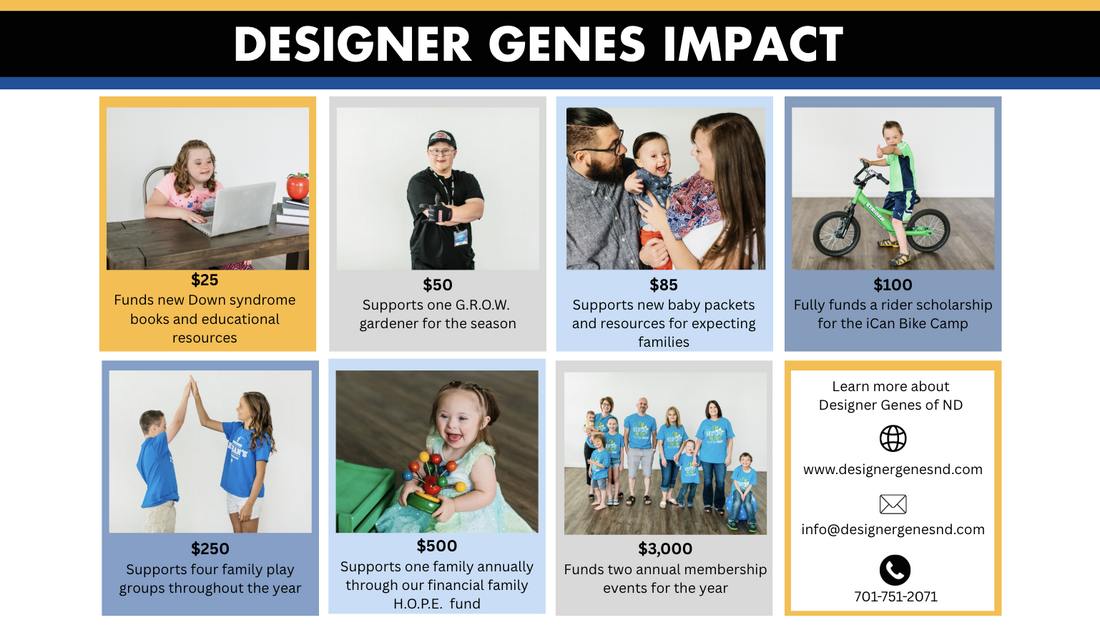 A graphic titled "Designer Genes Impact" with various donation levels and corresponding images of children and families, supporting different causes related to family and education.