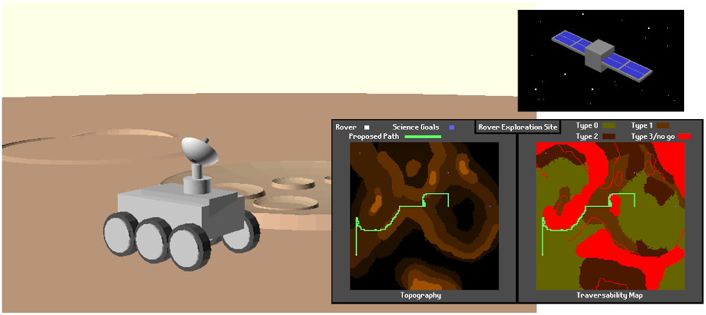 Mars Rover Pathfinding Software Overview