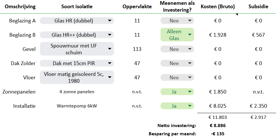Voorbeeld_Kosten_Baten_Analyse.png