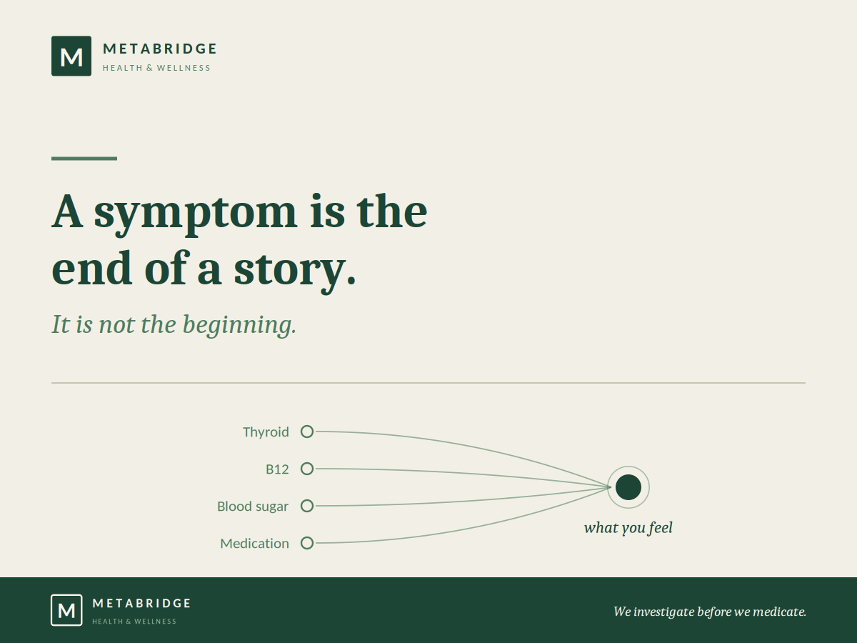 A symptom is the end of a story. It is not the beginning.