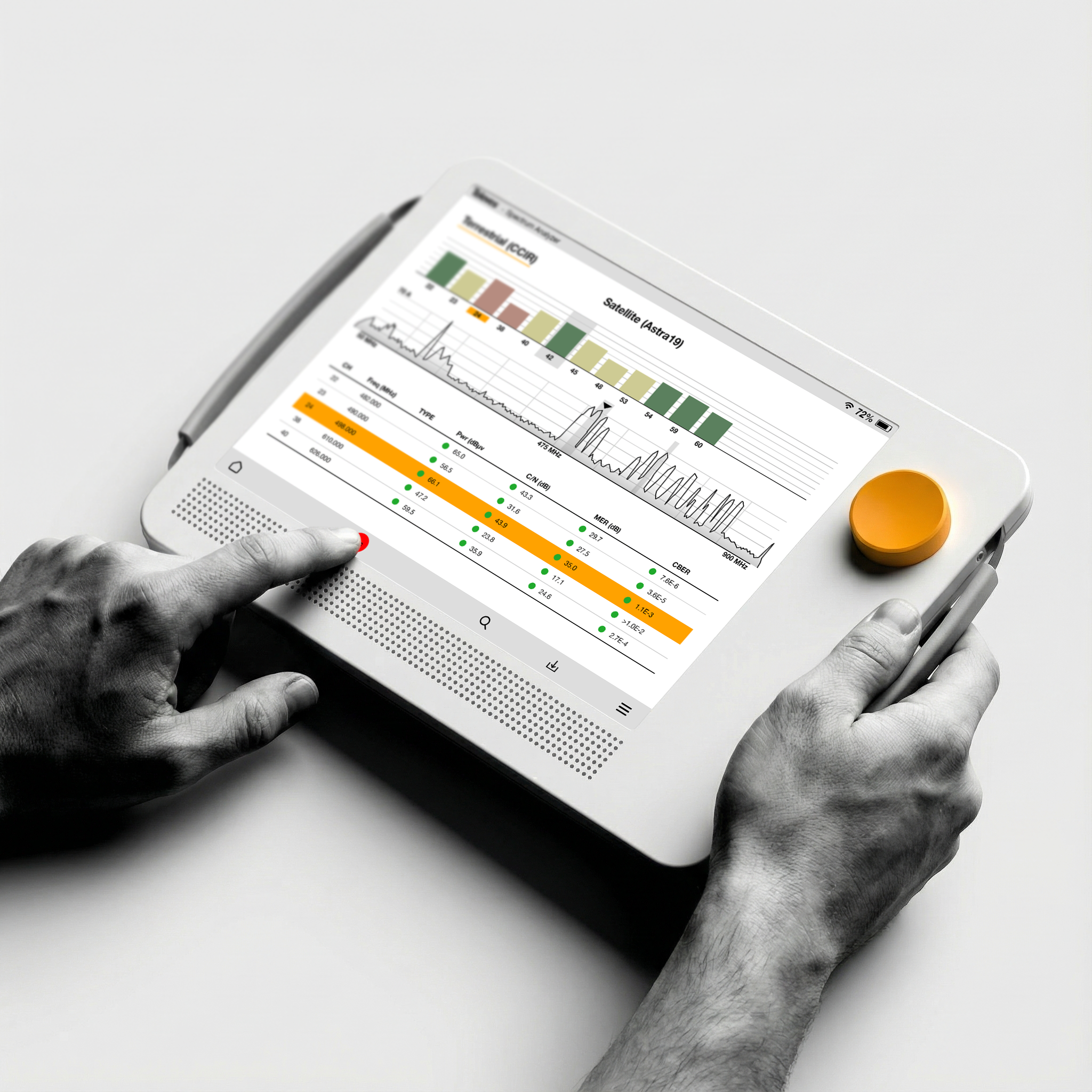 Electromagnetic spectrum analysis on a portable screen device, showing colored bar graphs, line graphs, and data tables.
