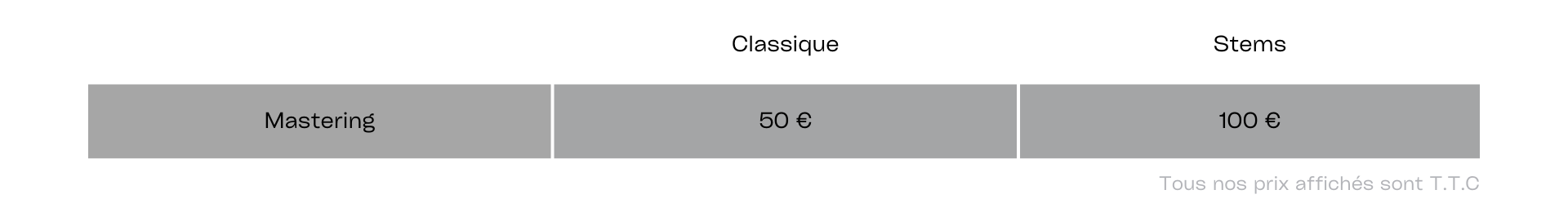 Table de prix pour des formations, avec options Mastering à 50 € et 100 €, mentionnant que tous les prix sont hors taxes.