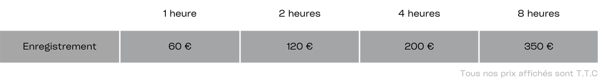 Tableau de prix avec différentes options d'enregistrement, allant de 60 € à 350 €.