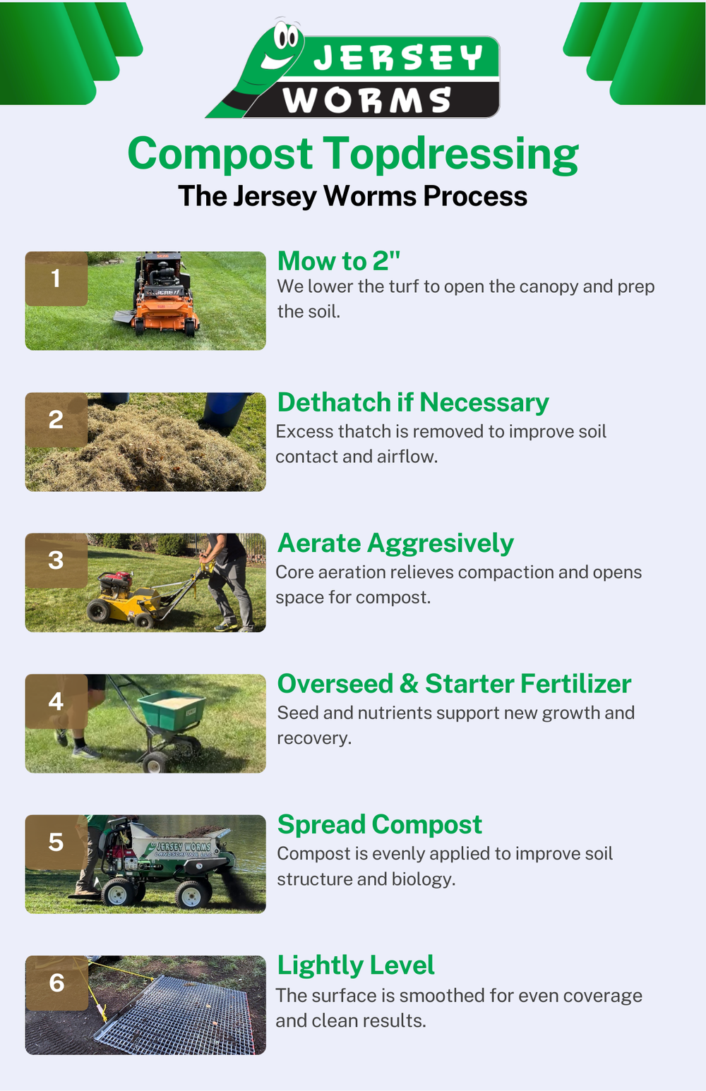 Compost Topdressing for Healthier Lawns — Jersey Worms