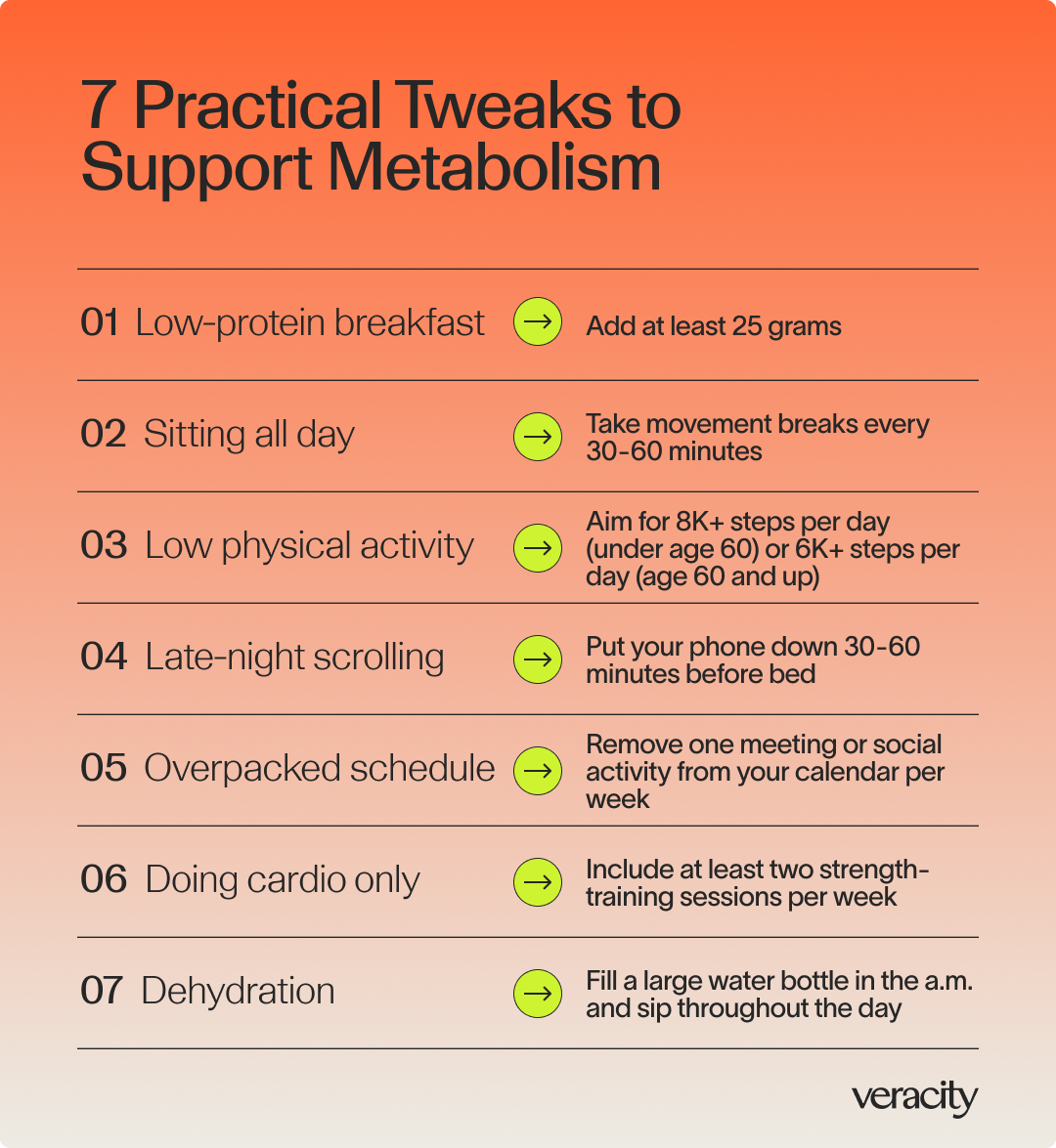Metabolic Types 2.png