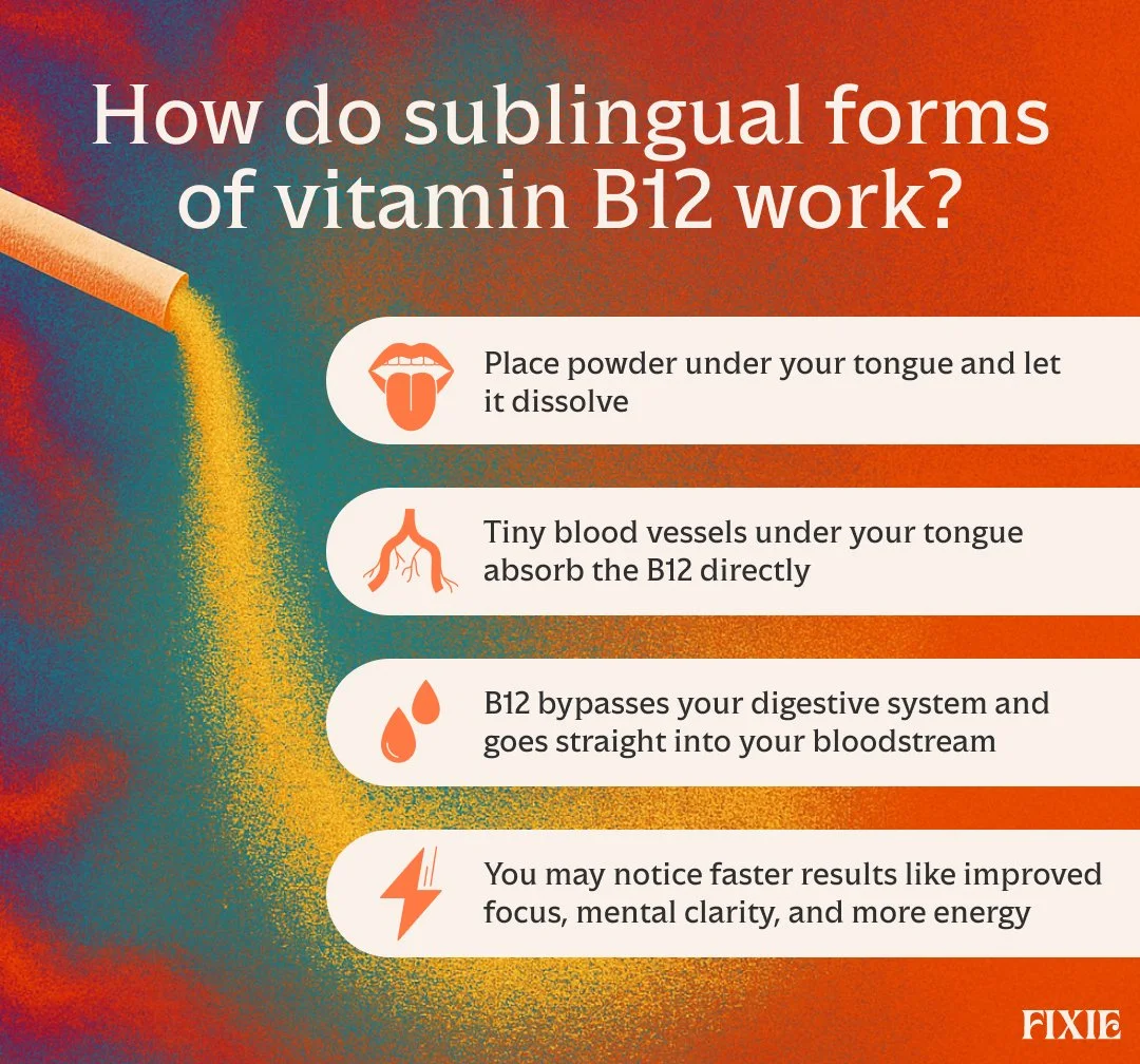 Benefits of B12 3.jpg