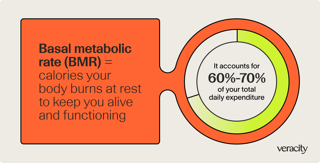 Natural Weight Loss Supps 2.png