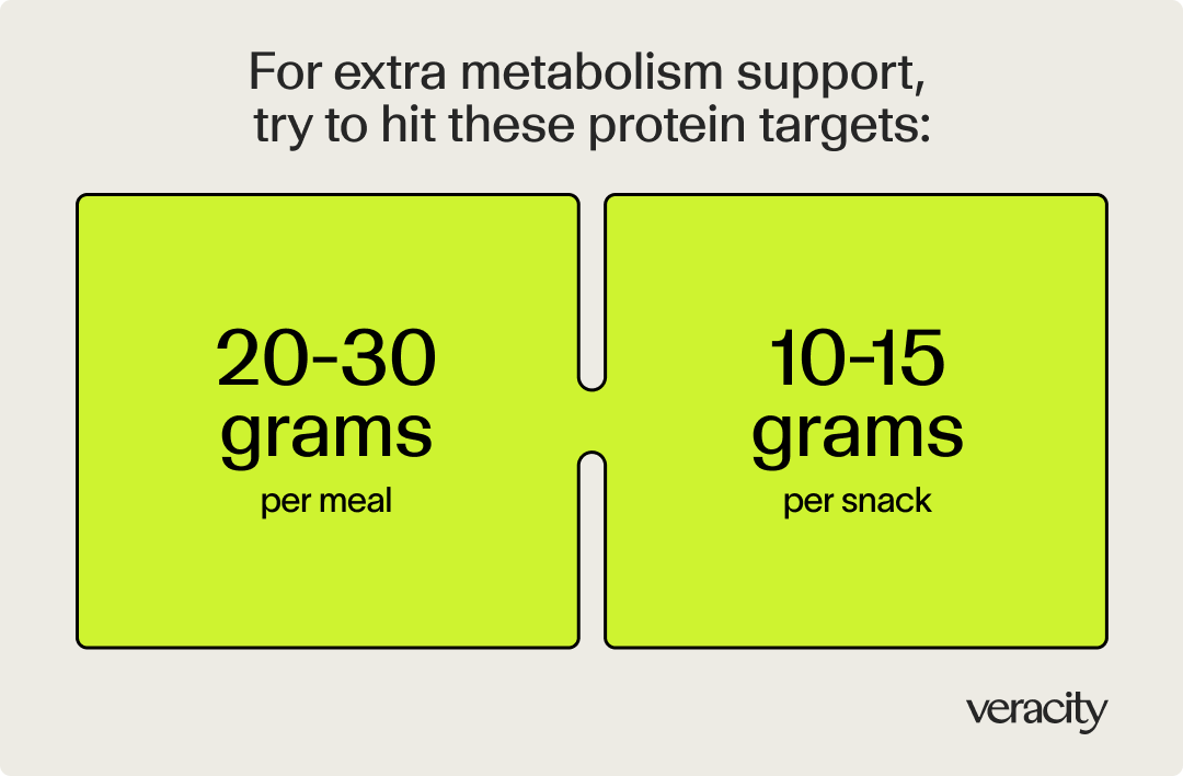 Metabolism Booster Supps 3.png