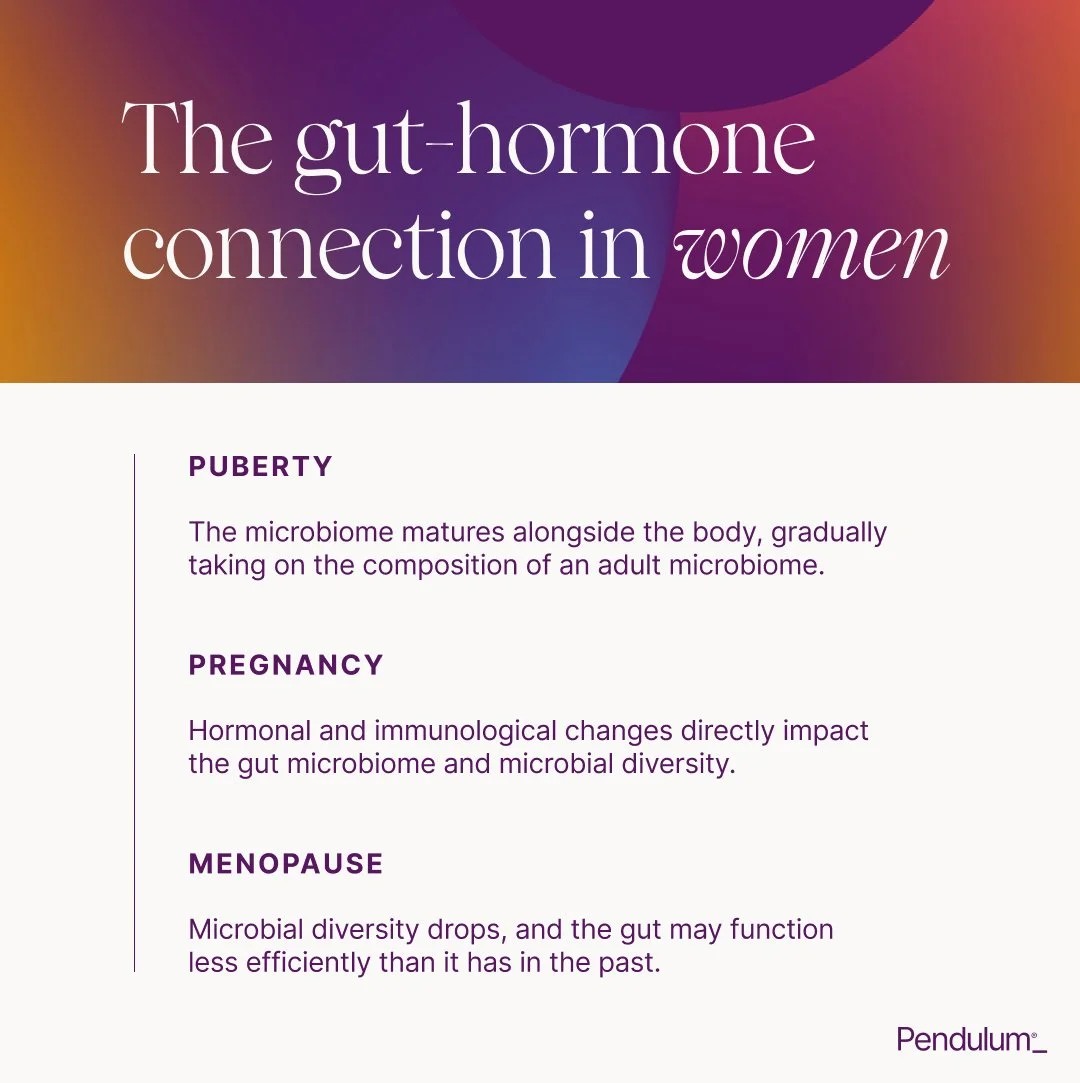 PEN-In-Post-Probiotic for Women 1.jpg