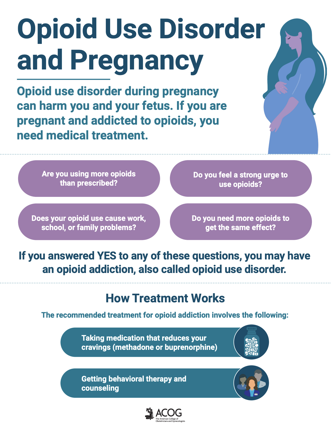 DOCUMENT: Opioid Use Disorder and Pregnancy