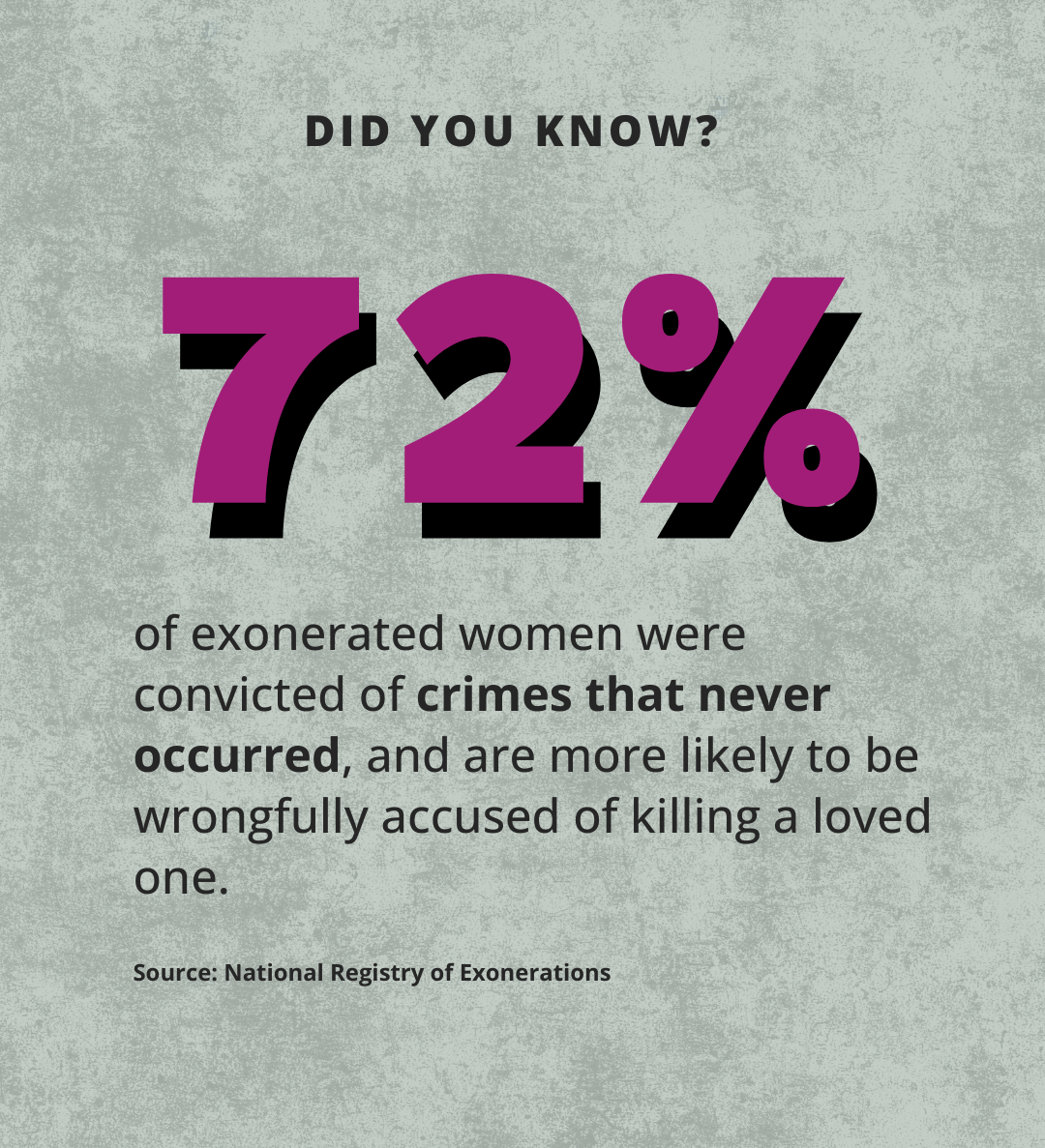 Women wrongfully convicted for tragic accidents