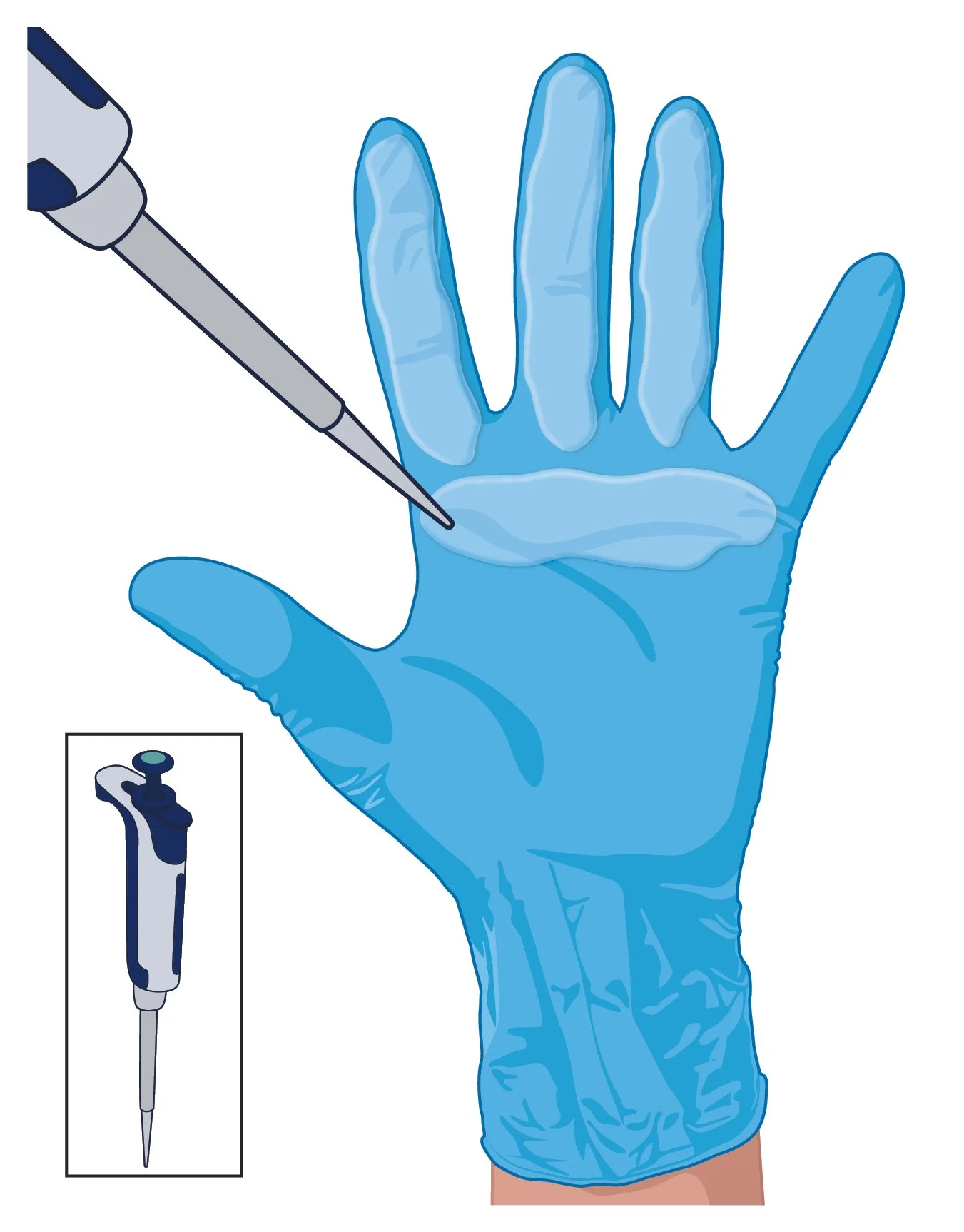 23_334602_sampling_nitrile_gloves_spreading_liquid.jpg