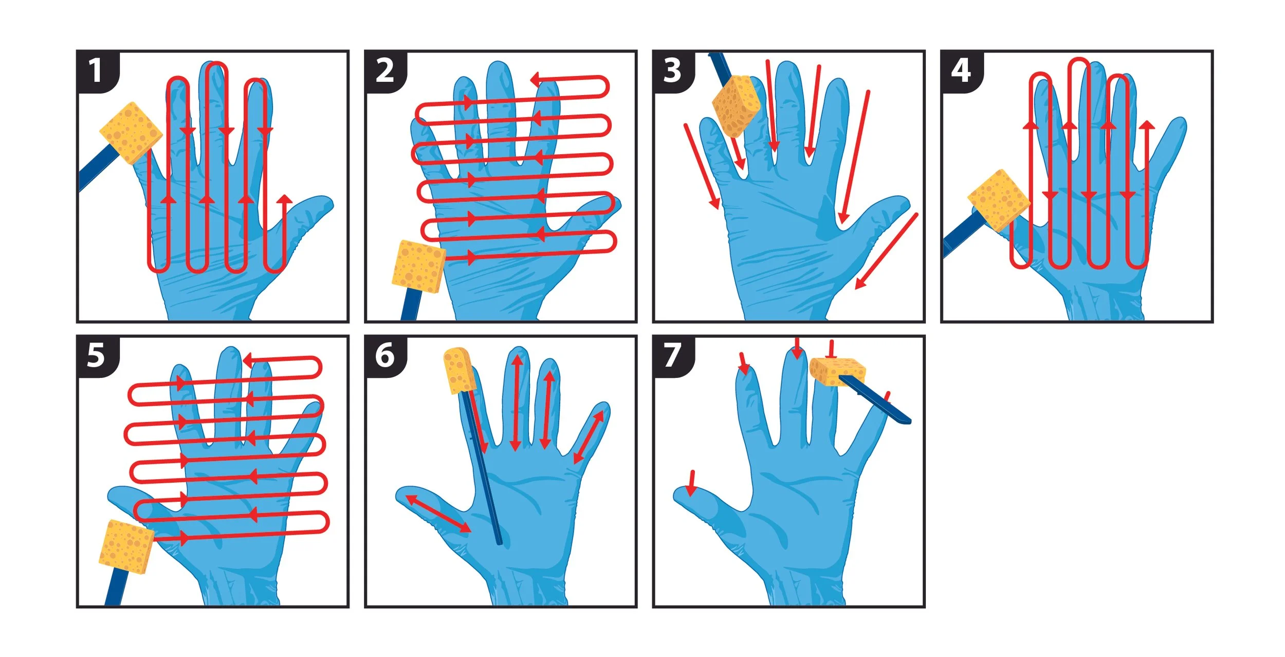 Sampling Nitrile Gloves