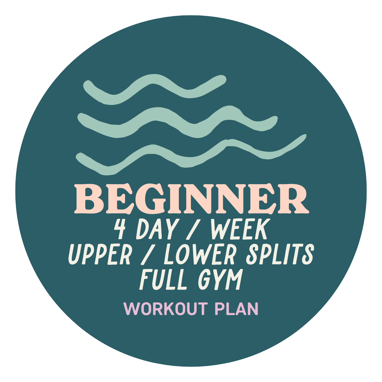 Design of a workout plan for beginners with a teal background, featuring wavy line graphics, and text indicating a four-day per week schedule for full gym workouts, split into upper and lower body, labeled as a beginner program.