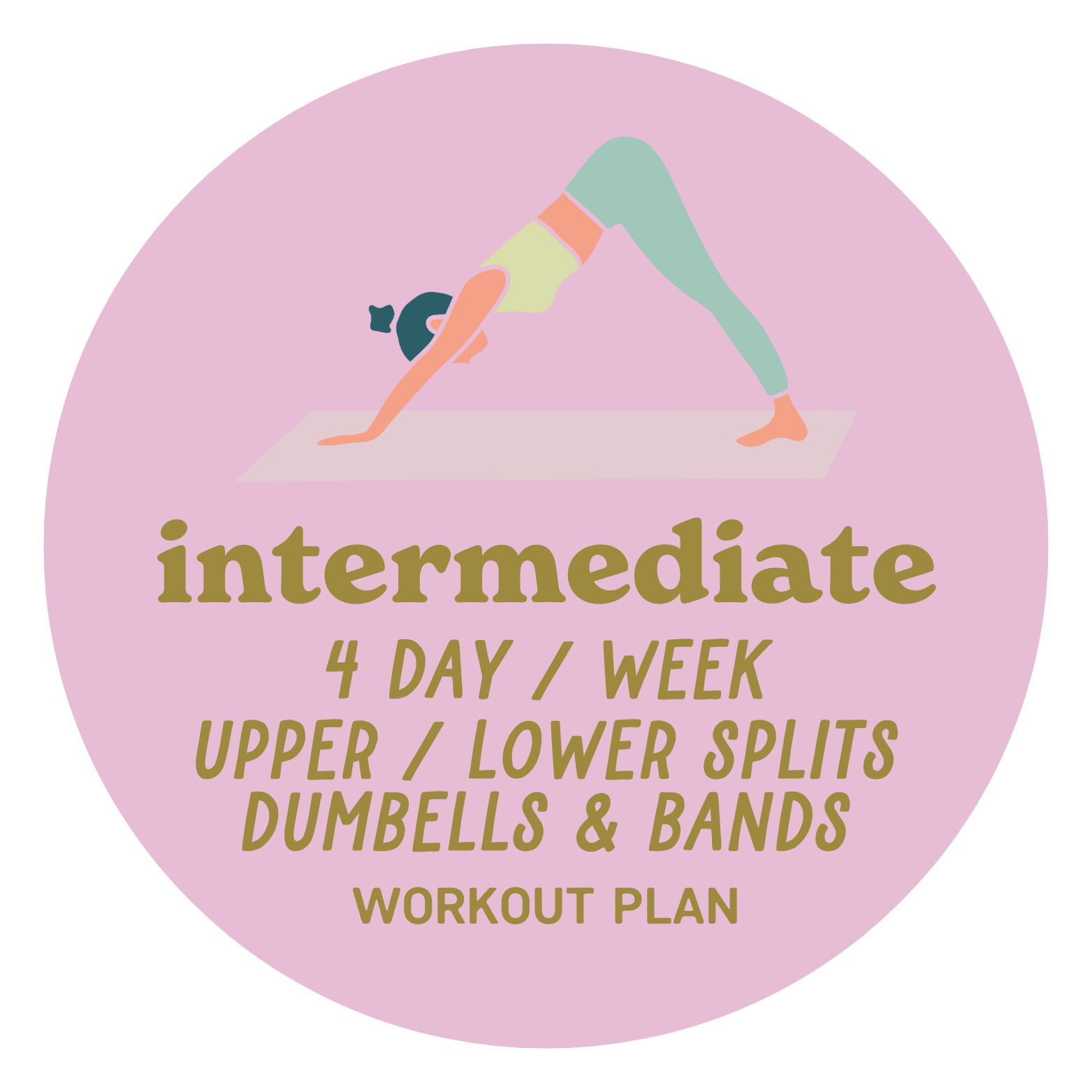 A woman in workout clothes performing downward dog yoga pose on a pink workout mat, with the text 'Intermediate. 4 day / week upper / lower splits. Dumbbells & bands. Workout plan' in olive green on a pink background.