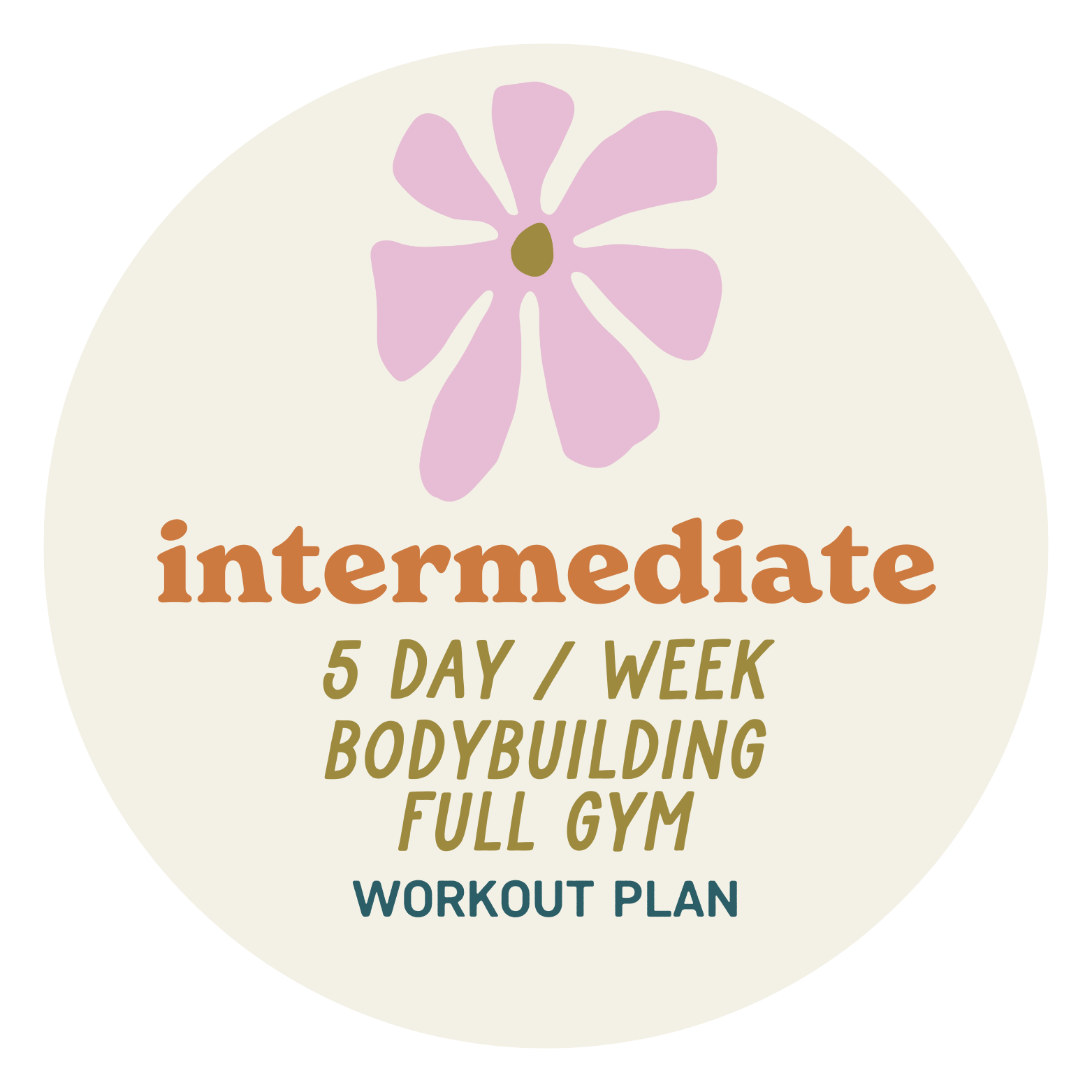 Circular fitness program logo with a purple flower at the top, and text indicating an intermediate level workout plan for 5 days a week, including bodybuilding and full gym workouts, designed as a workout plan.