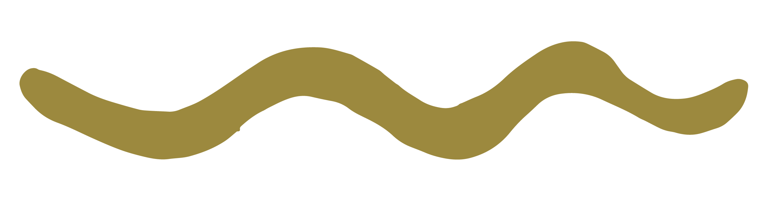 A single, wavy, mustard-colored line on a transparent background.