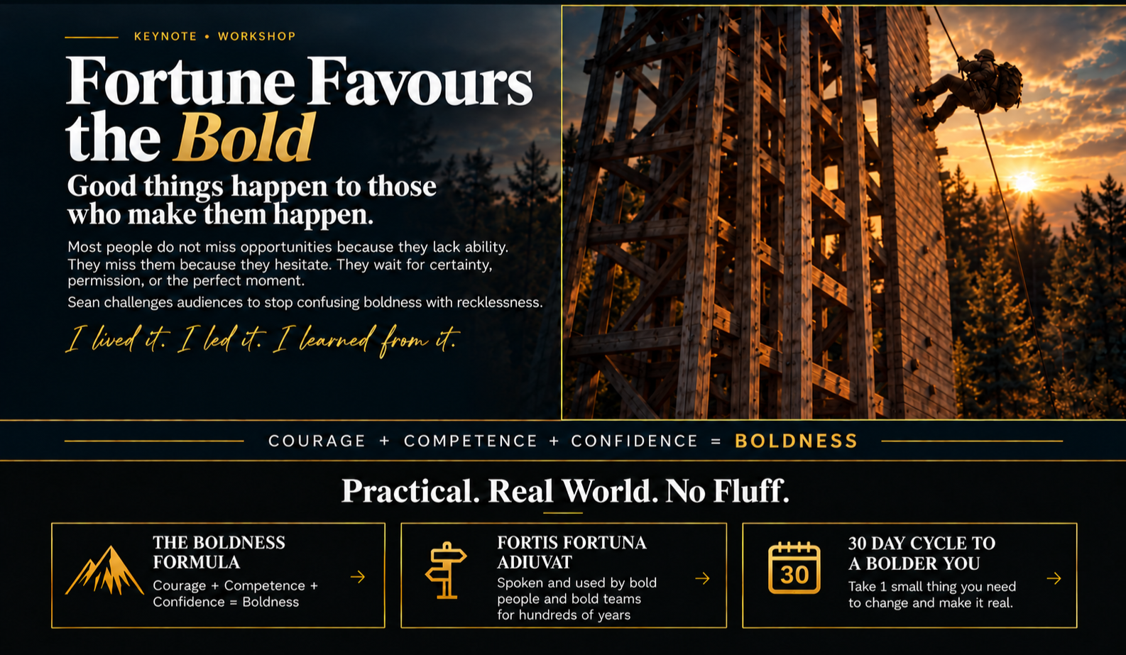 Fortune Favours the Bold keynote by Sean Clarke about courage, confidence and decisive action.