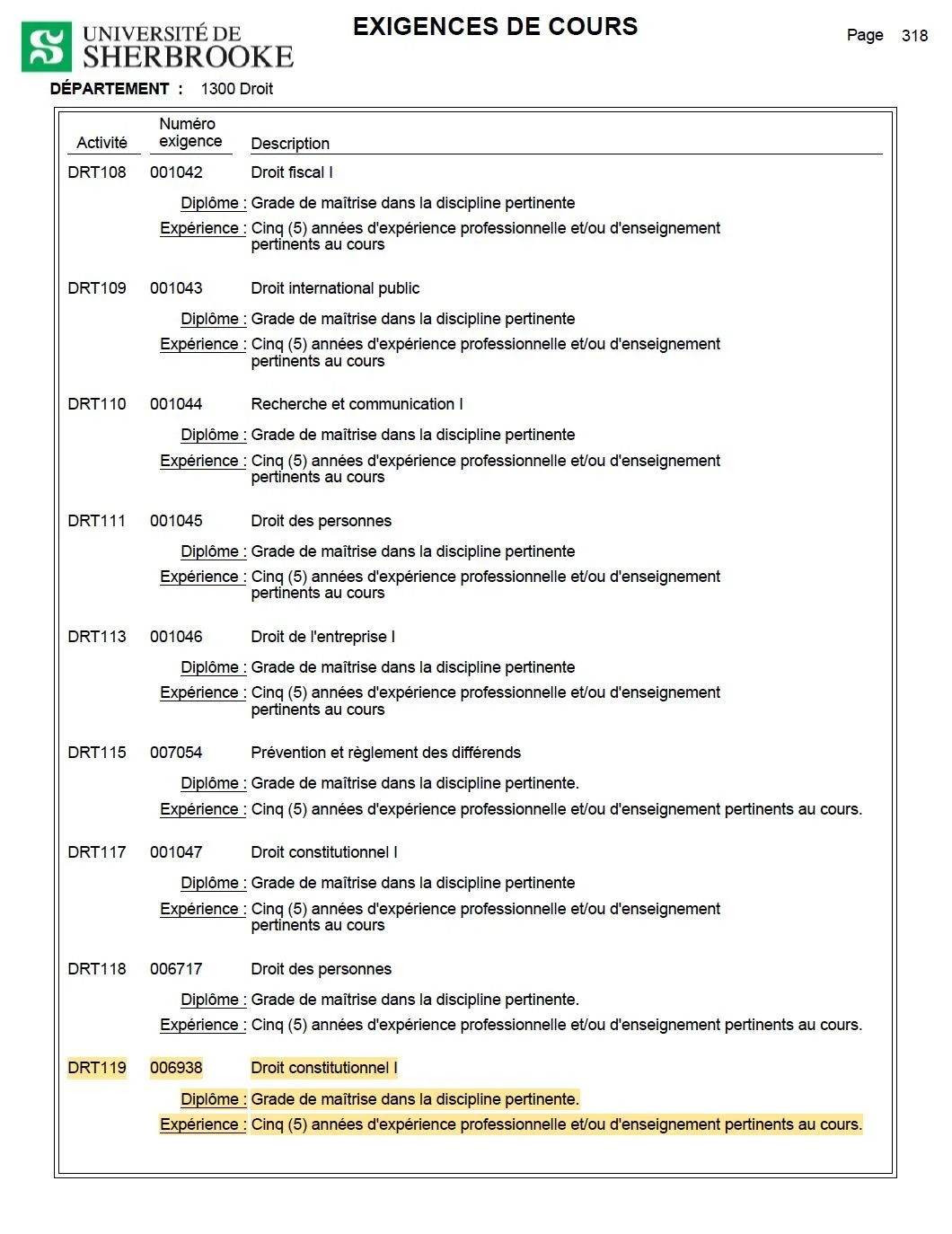 25. Exigences DRT119 - Alexandra Bouchard.JPG