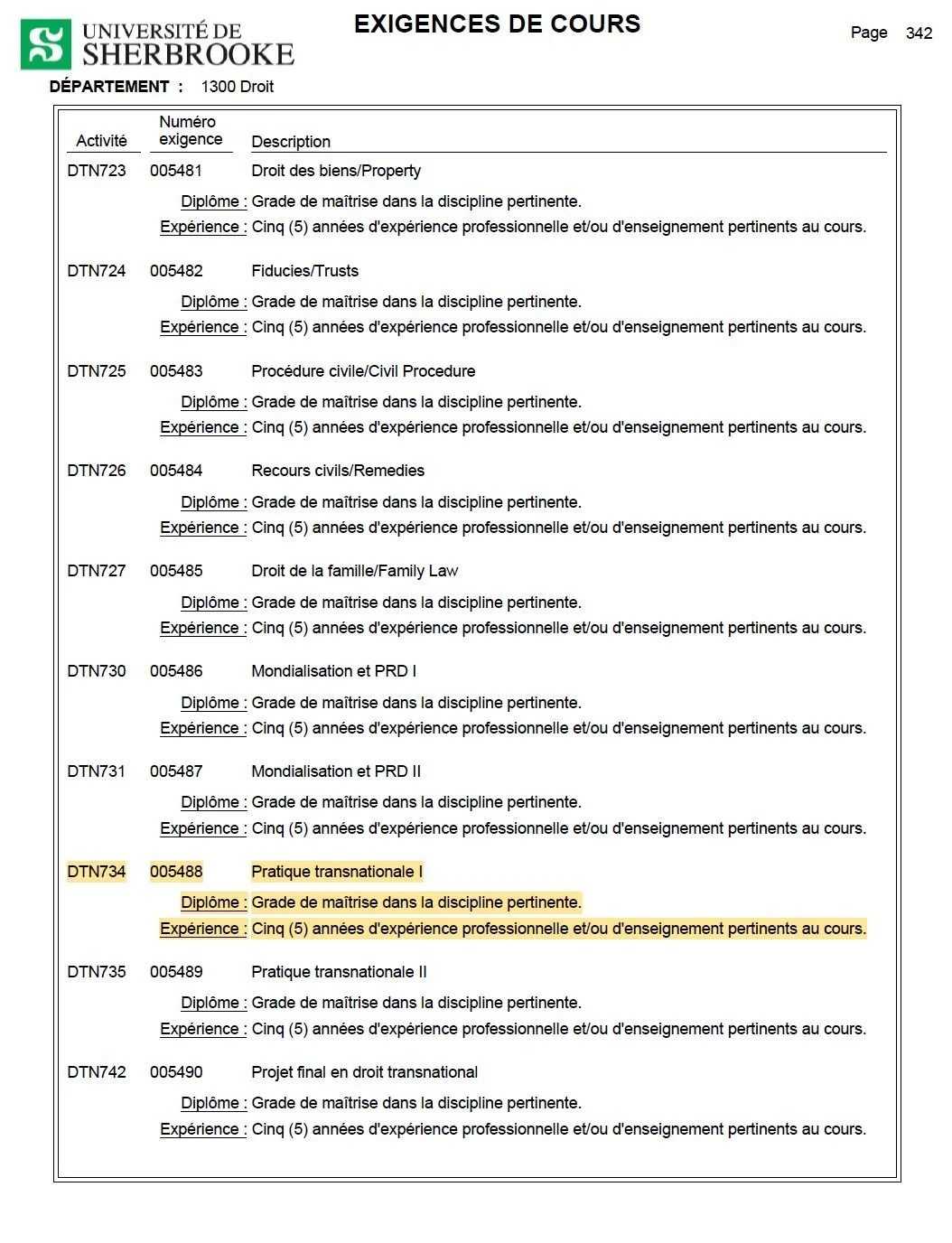 27. Exigences DTN734 - Alexandra Bouchard.JPG