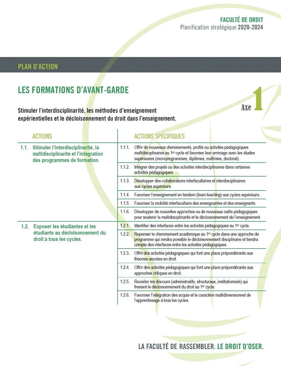 56. Planification UdeS 2020-2024 (4).JPG