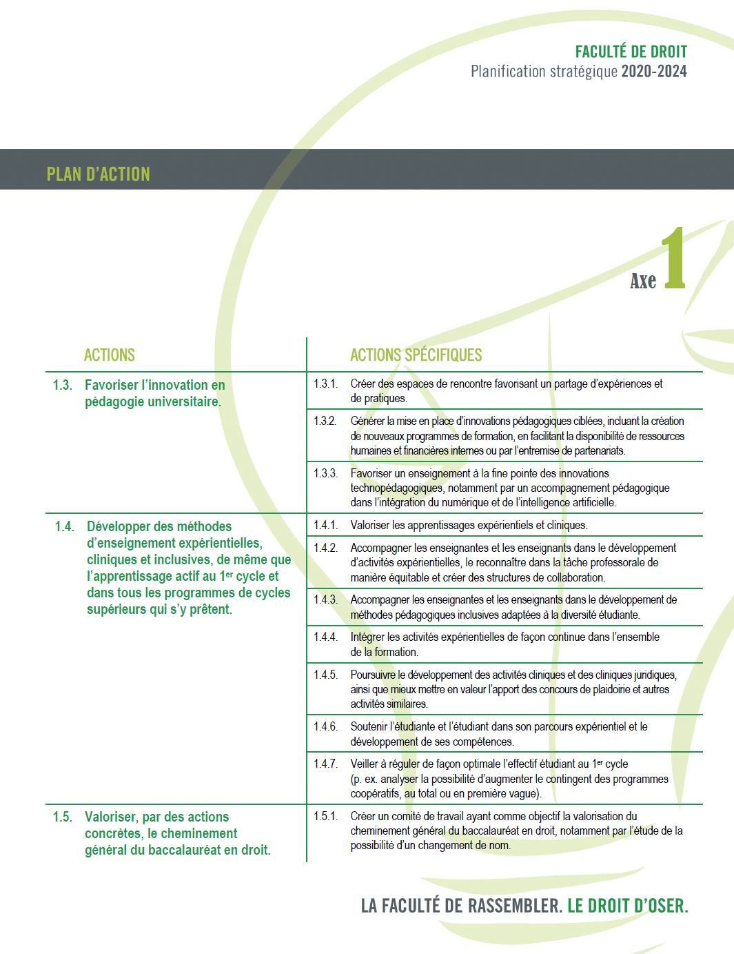57. Planification UdeS 2020-2024 (5).JPG