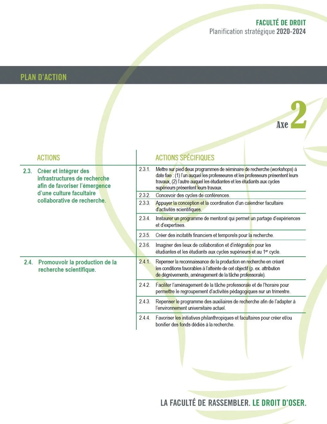 59. Planification UdeS 2020-2024 (7).JPG