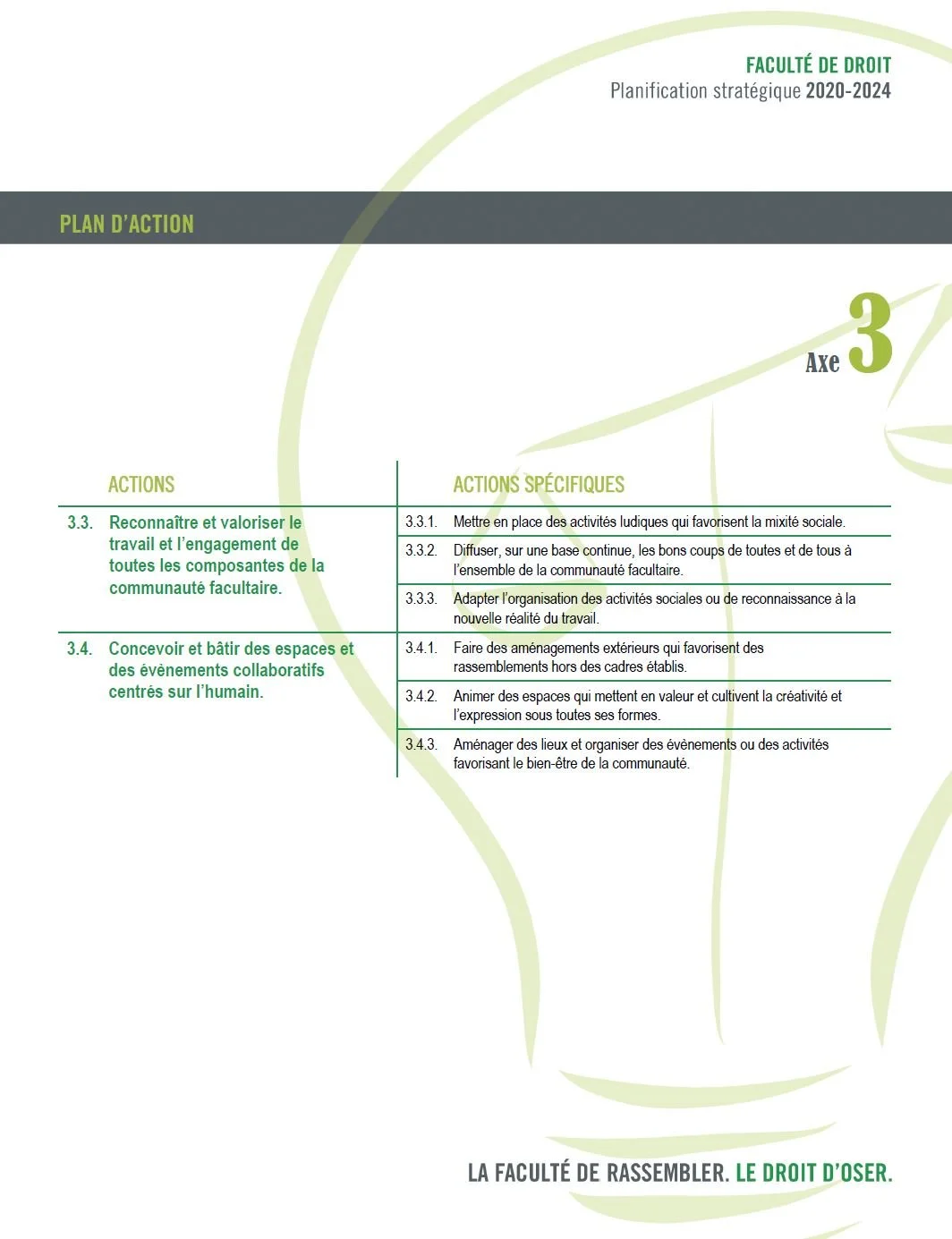 61. Planification UdeS 2020-2024 (9).JPG