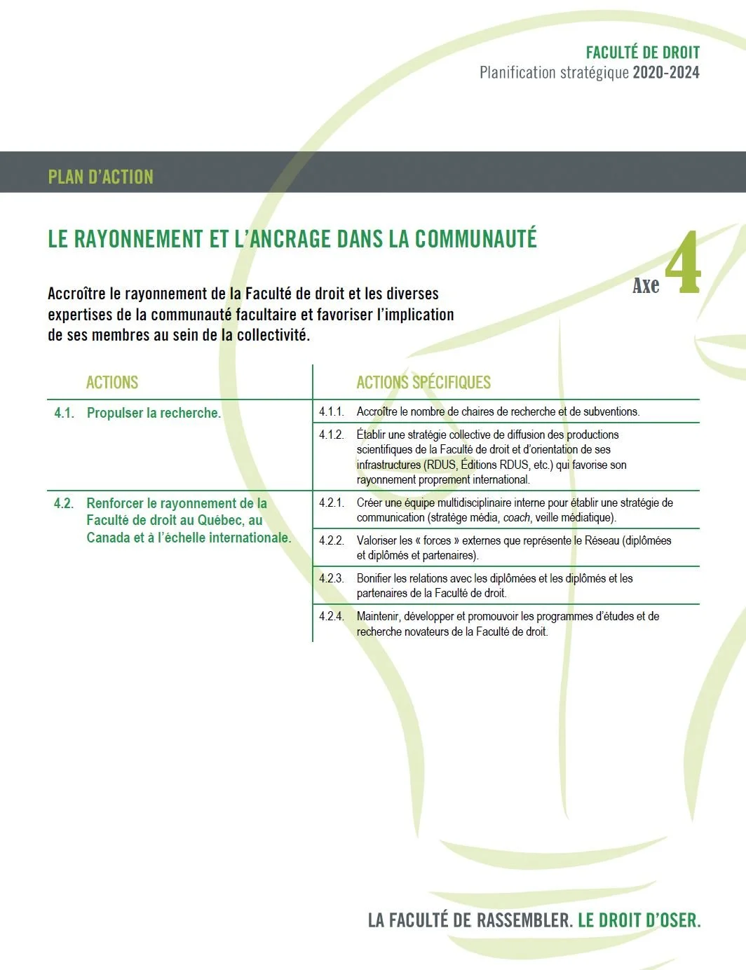 62. Planification UdeS 2020-2024 (10).JPG
